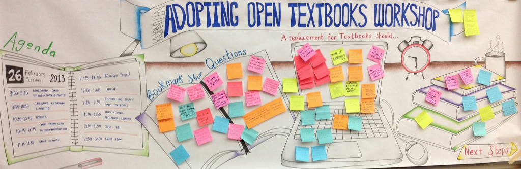 Kwantlen Adopting Open Textbooks Workshop banner